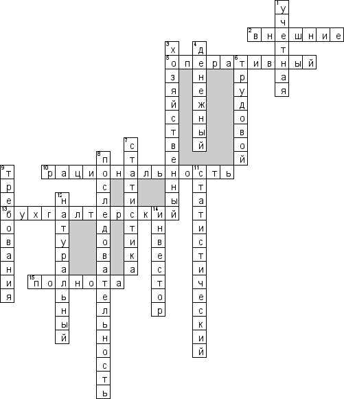 Кроссворд по предмету бухгалтерскому учету (бухучету) - на тему 'Хозяйственный учет. Место бухгалтерского учета в рыночной экономике'