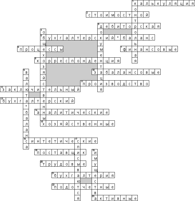 Кроссворд по предмету бухгалтерскому учету (бухучету) - на тему 'Основы бухгалтерского учета'