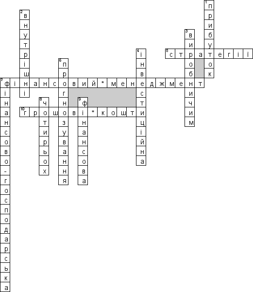 Кроссворд по предмету Фiнансовий менеджмент (укр.) - на тему 'Грошовий потiк (укр.)'