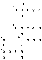 Кроссворд по предмету страноведению - на тему 'Общий'