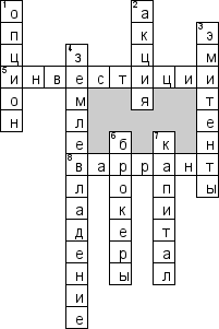 Кроссворд по предмету микроэкономике - на тему 'Рынок капитала'