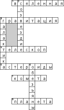 Кроссворд по предмету астрономии - на тему 'Весь мир, бесконечный во времени и пространстве'