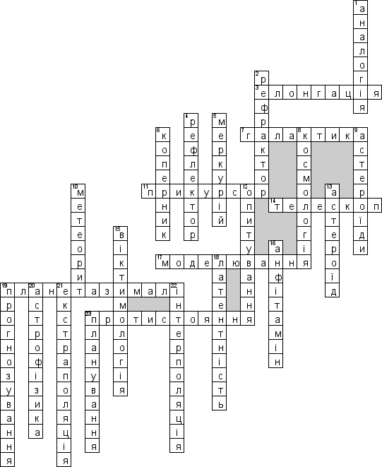 Кроссворд по предмету астрономии - на тему 'Общий (укр.)'