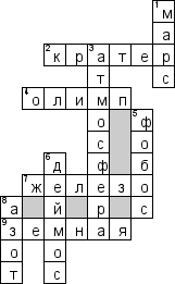 Кроссворд по предмету астрономии - на тему 'Марс'