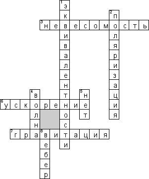 Кроссворд по предмету астрономии - на тему 'Гравитационные волны'