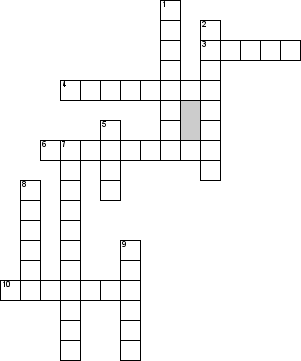 Кроссворд по предмету астрономии - на тему 'Небесная сфера (укр.)'