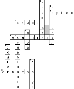 Кроссворд по предмету астрономии - на тему 'Небесная сфера (укр.)'