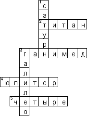 Кроссворд по предмету астрономии - на тему 'Планеты-гиганты'