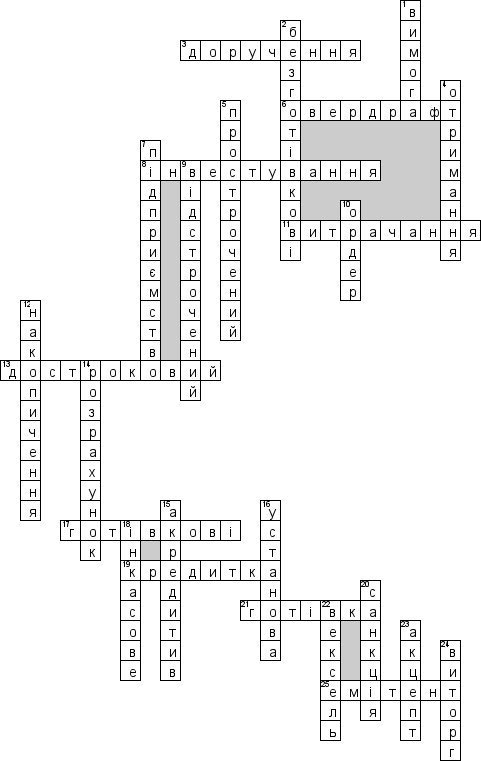 Кроссворд по предмету Фiнанси (укр.) - на тему 'Органiзацiя грошових розрахункiв (укр.)'