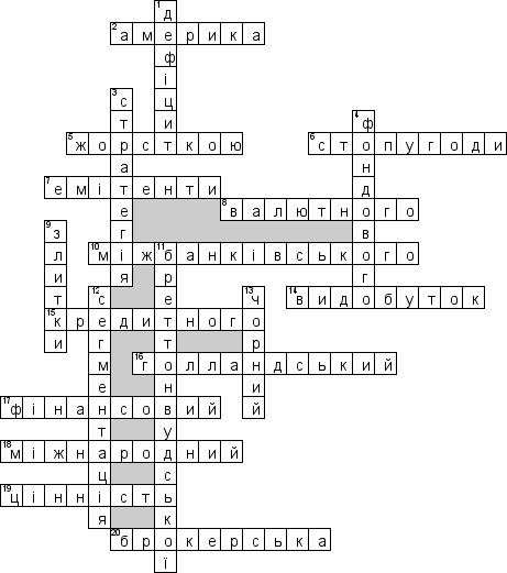 Кроссворд по предмету Фiнанси (укр.) - на тему 'Ринок золота i дорогоцiнних металiв (укр.)'
