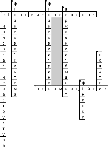 Кроссворд по предмету Фiнанси (укр.) - на тему 'Фiнансова система України (укр.)'