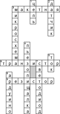 Кроссворд по предмету электротехнике - на тему 'Микроэлектронника'