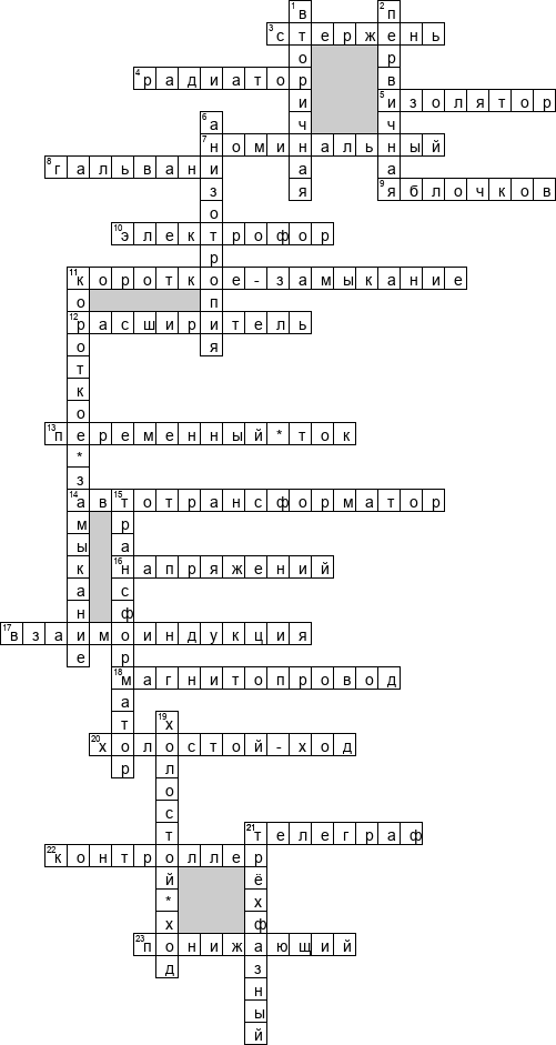 Кроссворд по предмету электротехнике - на тему 'Трансформатор'