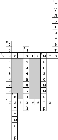 Кроссворд по предмету электротехнике - на тему 'Электроизмерительные приборы'