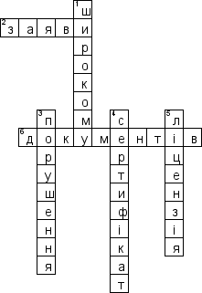 Кроссворд по предмету Правознавство (укр.) - на тему 'Провадження (укр.)'