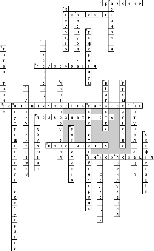Кроссворд по предмету Правознавство (укр.) - на тему '10 клас (укр.)'