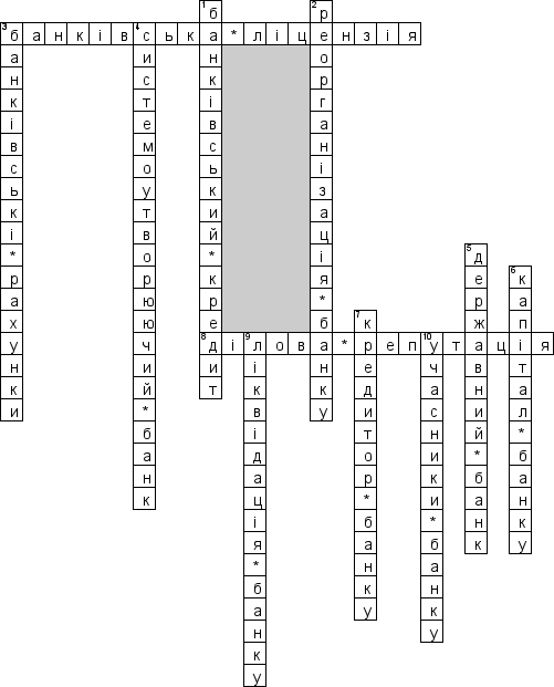Кроссворд по предмету Правознавство (укр.) - на тему 'Банкiвське право (укр.)'