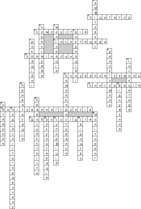 Кроссворд по предмету Правознавство (укр.) - на тему 'Земельне право (укр.)'