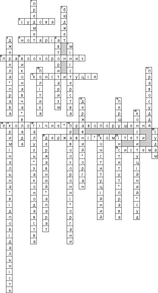 Кроссворд по предмету Правознавство (укр.) - на тему 'Судовi та правоохороннi органи України (укр.)'