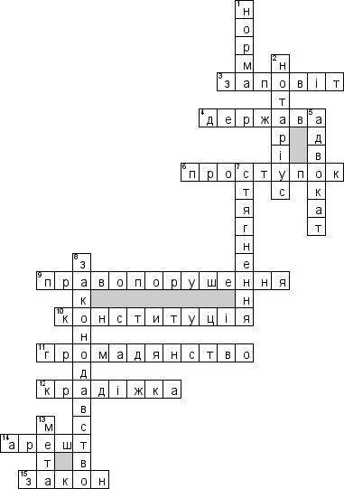 Кроссворд по предмету Правознавство (укр.) - на тему 'Законодавство (укр.)'
