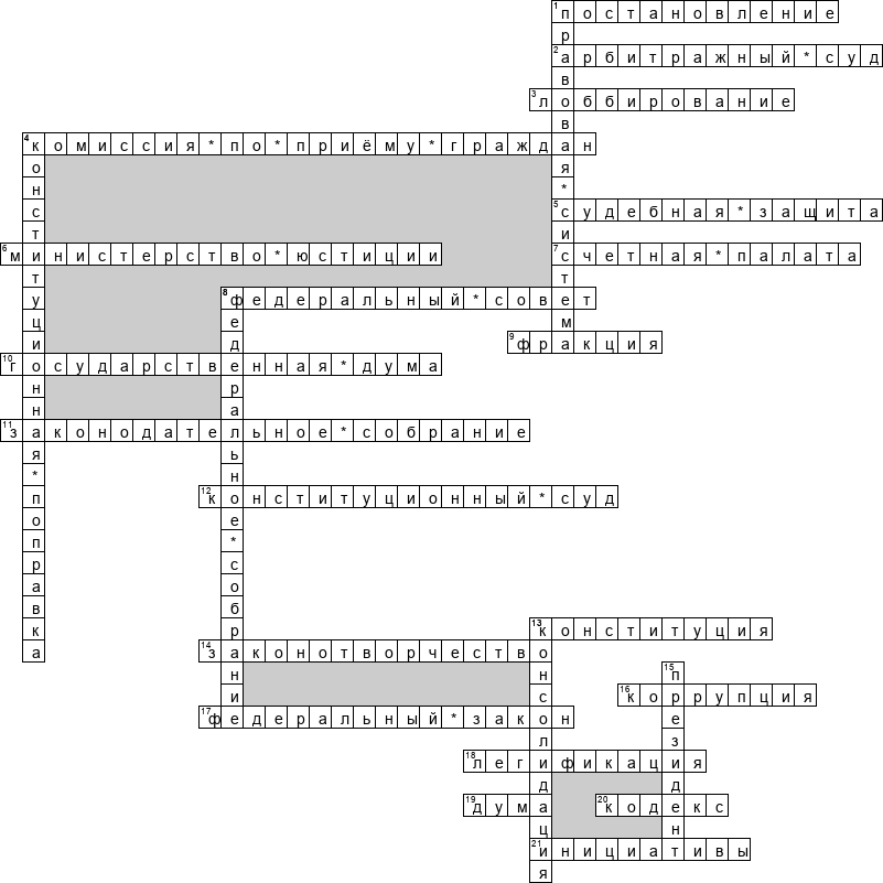 Кроссворд по предмету теории государства и права (ТГиП) - на тему 'Проблемы правотворчества в Российской Федерации'