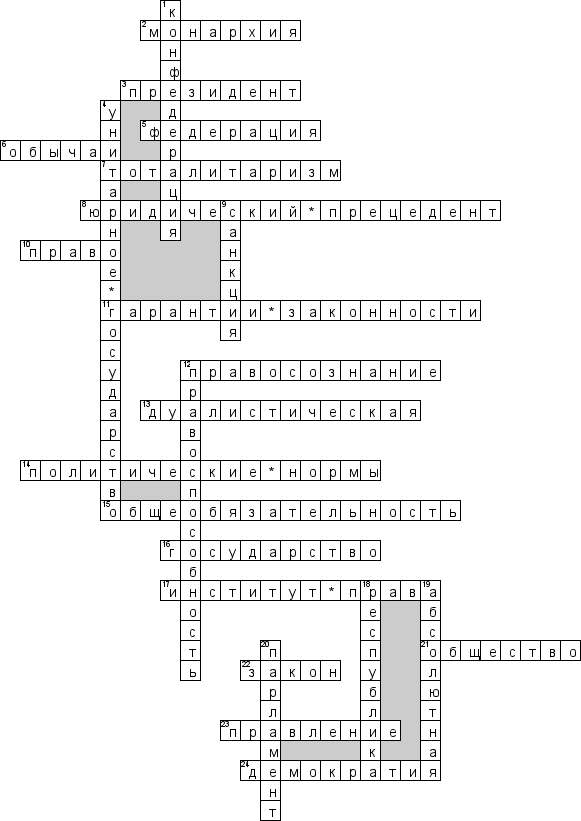 Кроссворд по предмету теории государства и права (ТГиП) - на тему 'Право'