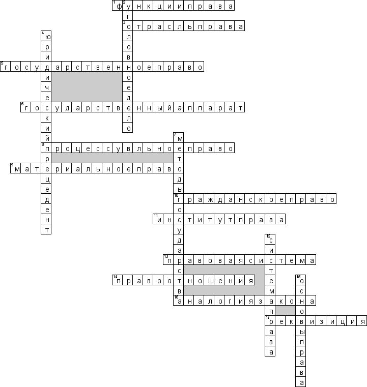 Кроссворд по предмету теории государства и права (ТГиП) - на тему 'Система права'