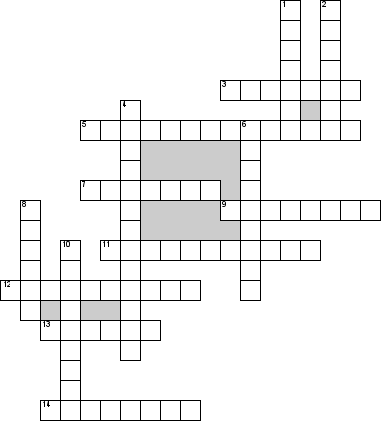 Кроссворд по предмету рекламе - на тему 'Интернет-реклама'