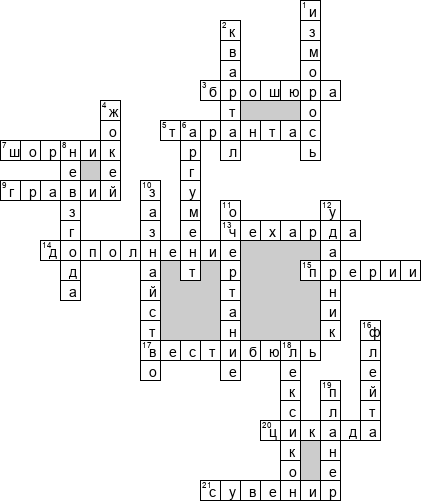 Кроссворд по предмету русскому языку - на тему 'Толковый словарь'