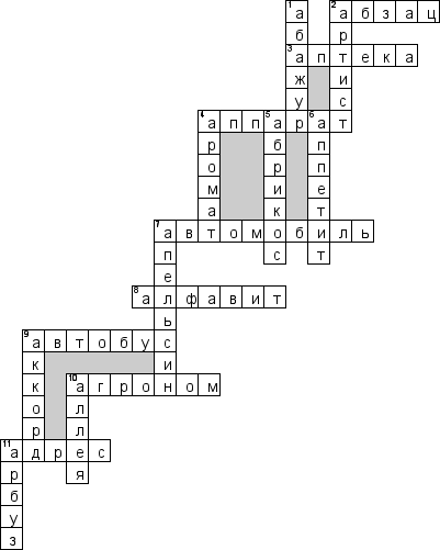 Кроссворд по предмету русскому языку - на тему 'Словарные слова на букву А'
