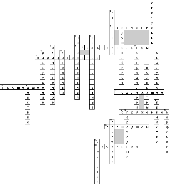 Кроссворд по предмету русскому языку - на тему 'Глаголы'