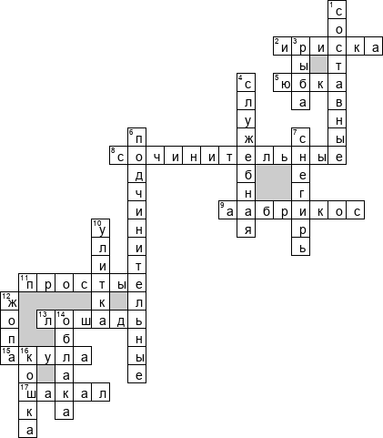 Кроссворд по предмету русскому языку - на тему 'Союзы'