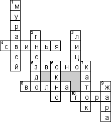 Кроссворд по предмету русскому языку - на тему 'Безударные гласные в корне слова'