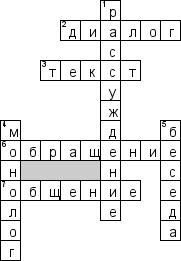 Кроссворд по предмету русскому языку - на тему 'Разговорное общение'