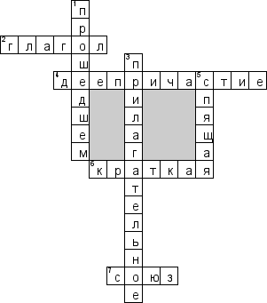 Кроссворд по предмету русскому языку - на тему 'Причастие и деепричастие'