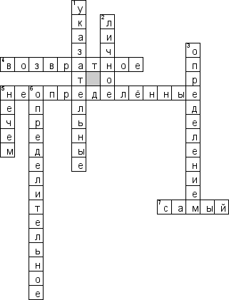 Кроссворд по предмету русскому языку - на тему 'Местоимение'