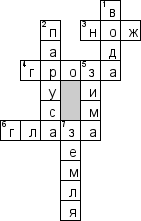 Кроссворд по предмету русскому языку - на тему 'Проверяемые безударные гласные'