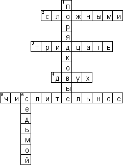Кроссворд по предмету русскому языку - на тему 'Порядковые и количественные числительные'