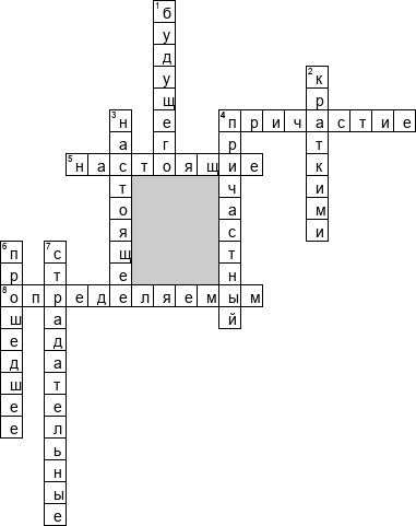 Кроссворд по предмету русскому языку - на тему 'Причастие'
