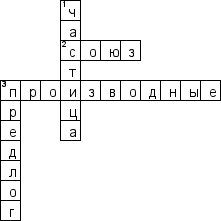 Кроссворд по предмету русскому языку - на тему 'Служебные части речи'