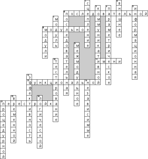 Кроссворд по предмету программированию - на тему 'Модульное программирование'