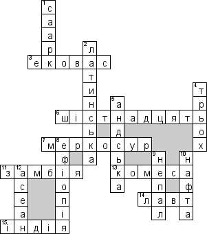 Кроссворд по предмету Мiжнародна економiка (укр.) - на тему 'Iнтеграцiйнi процеси в країнах Пiвнiчної i Пiвденної Америки, Азiї та Африки (укр.)'