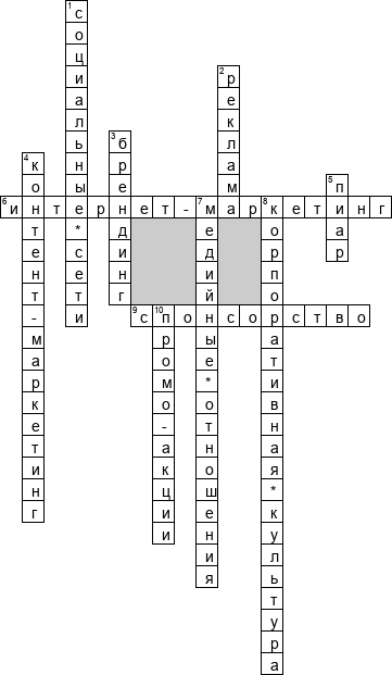Кроссворд по предмету маркетингу - на тему 'Методы формирования имиджа организации'