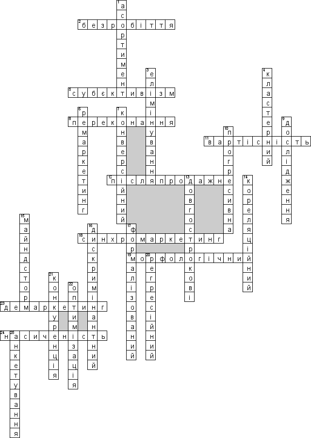 Кроссворд по предмету маркетингу - на тему 'Сутнiсть маркетингу (укр.)'
