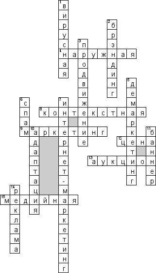 Кроссворд по предмету маркетингу - на тему 'Современная концепция маркетинга. Организация и деятельность маркетинговой службы предприятия'