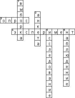 Кроссворд по предмету маркетингу - на тему 'Маркетинговое исследование'