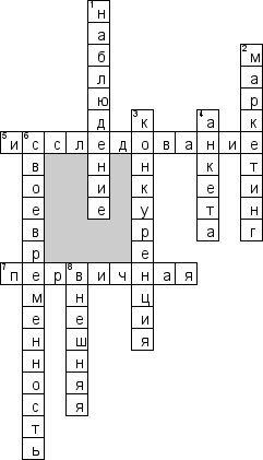 Кроссворд по предмету маркетингу - на тему 'Исследования'