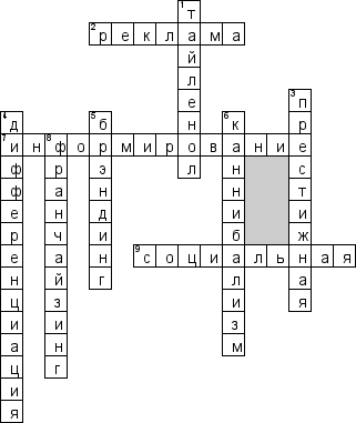 Кроссворд по предмету маркетингу - на тему 'Реклама и PR'