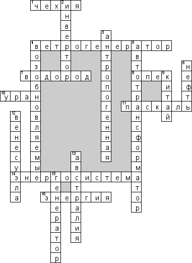 Кроссворд по предмету энергетике - на тему 'Основы энергетики'