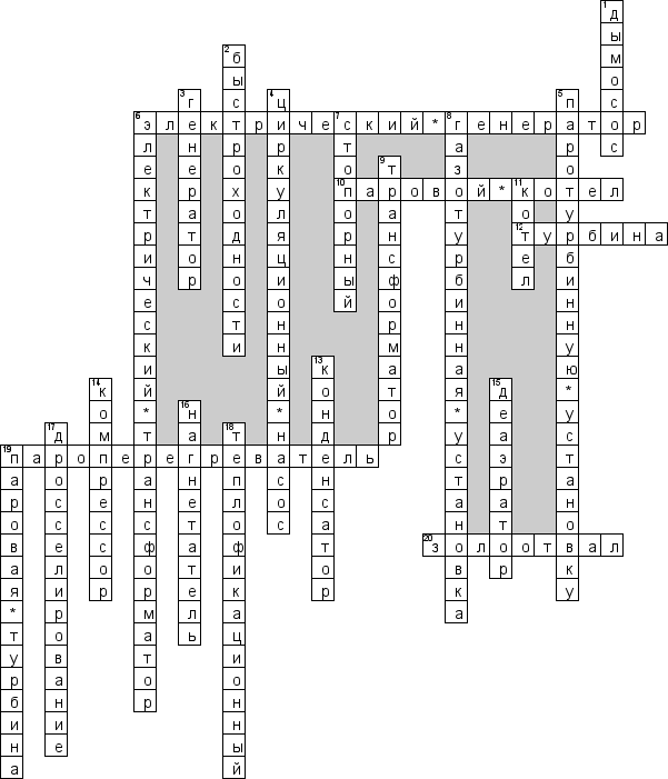 Кроссворд по предмету энергетике - на тему 'Оборудование теплоэлектроцентрали (ТЭЦ)'